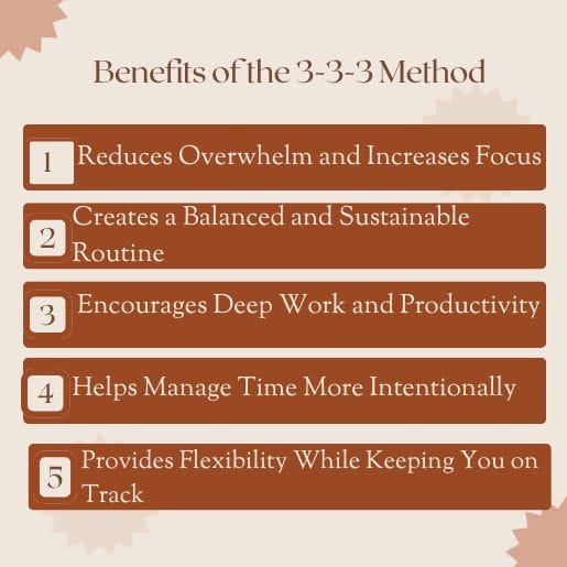 Benefits of the 3-3-3 Method