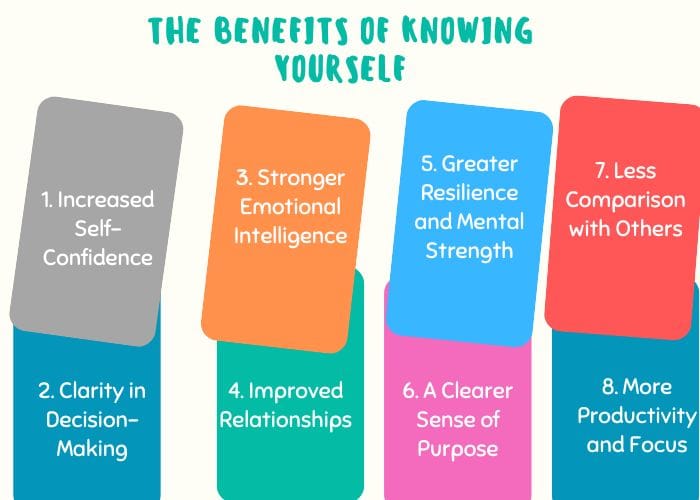The Benefits of Knowing Yourself