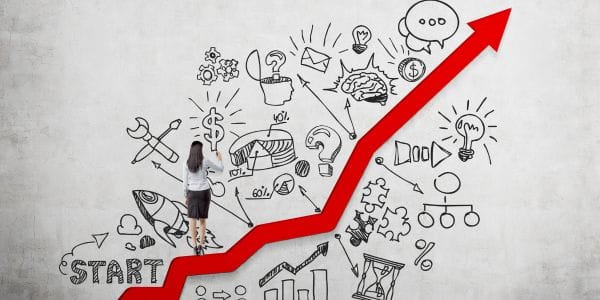 The Power of a Growth Mindset