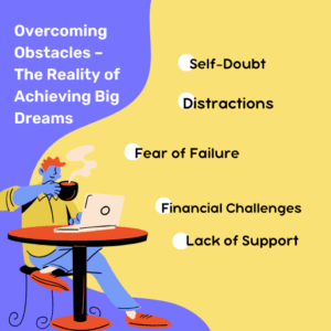 Overcoming Obstacles – The Reality of Achieving Big Dreams