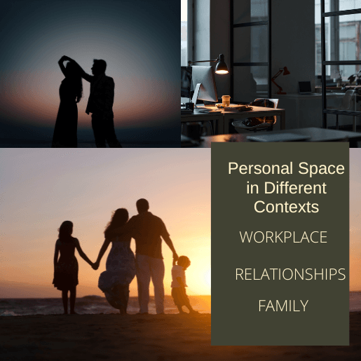 Personal Space in Different Contexts