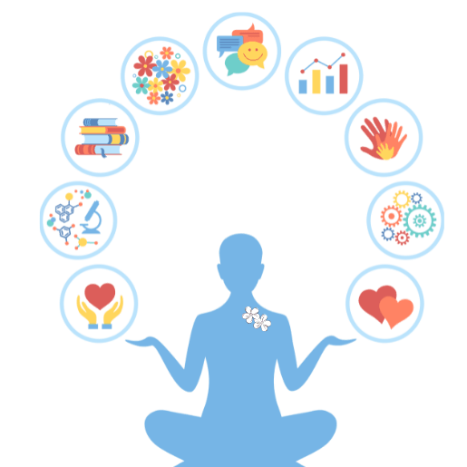 The Role of Vastu in Well-being